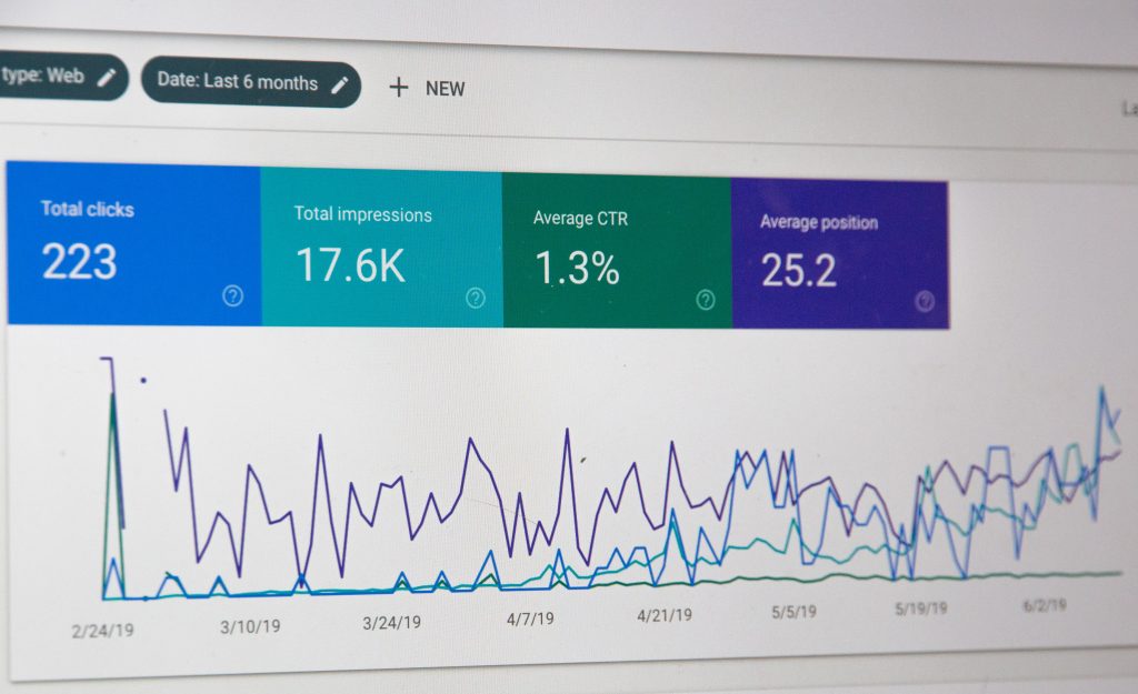 Google Console image showing graph of blog analytics